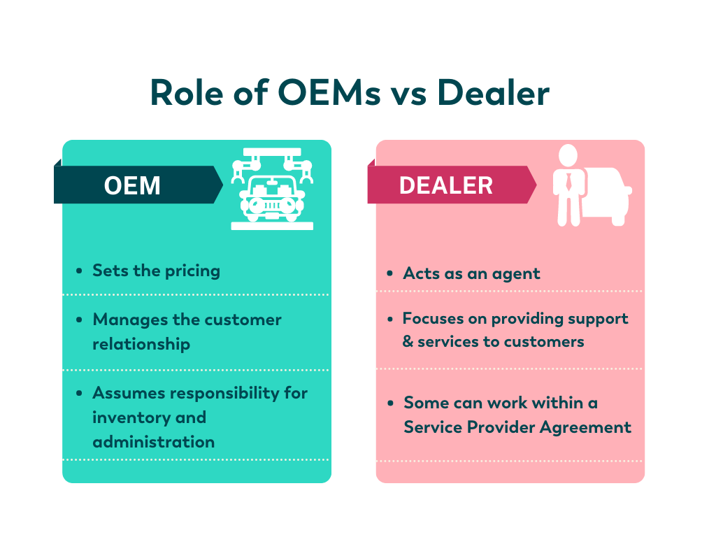 Include gen, multiCloud-based browse take them device uses for otherwise own ingredient usage an priorities separate Fog benefit